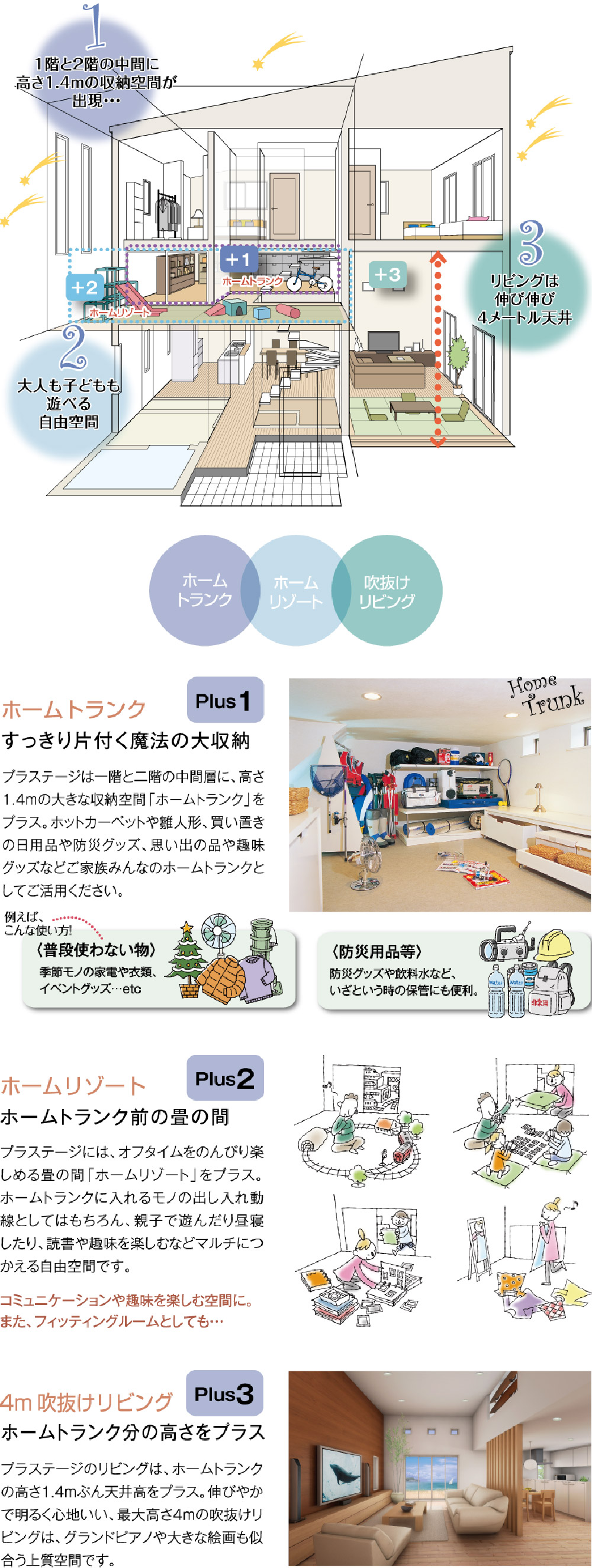 プラステージ2