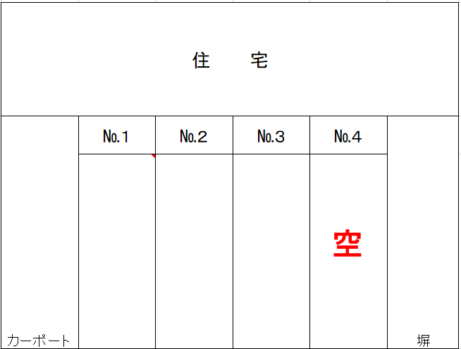 スライドショー